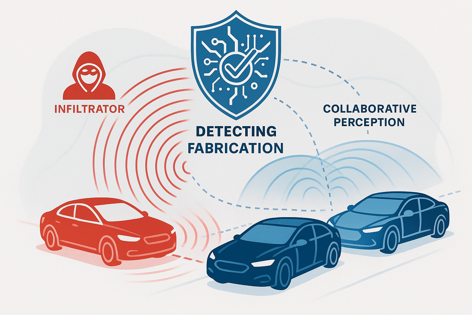Data fabrication illustration